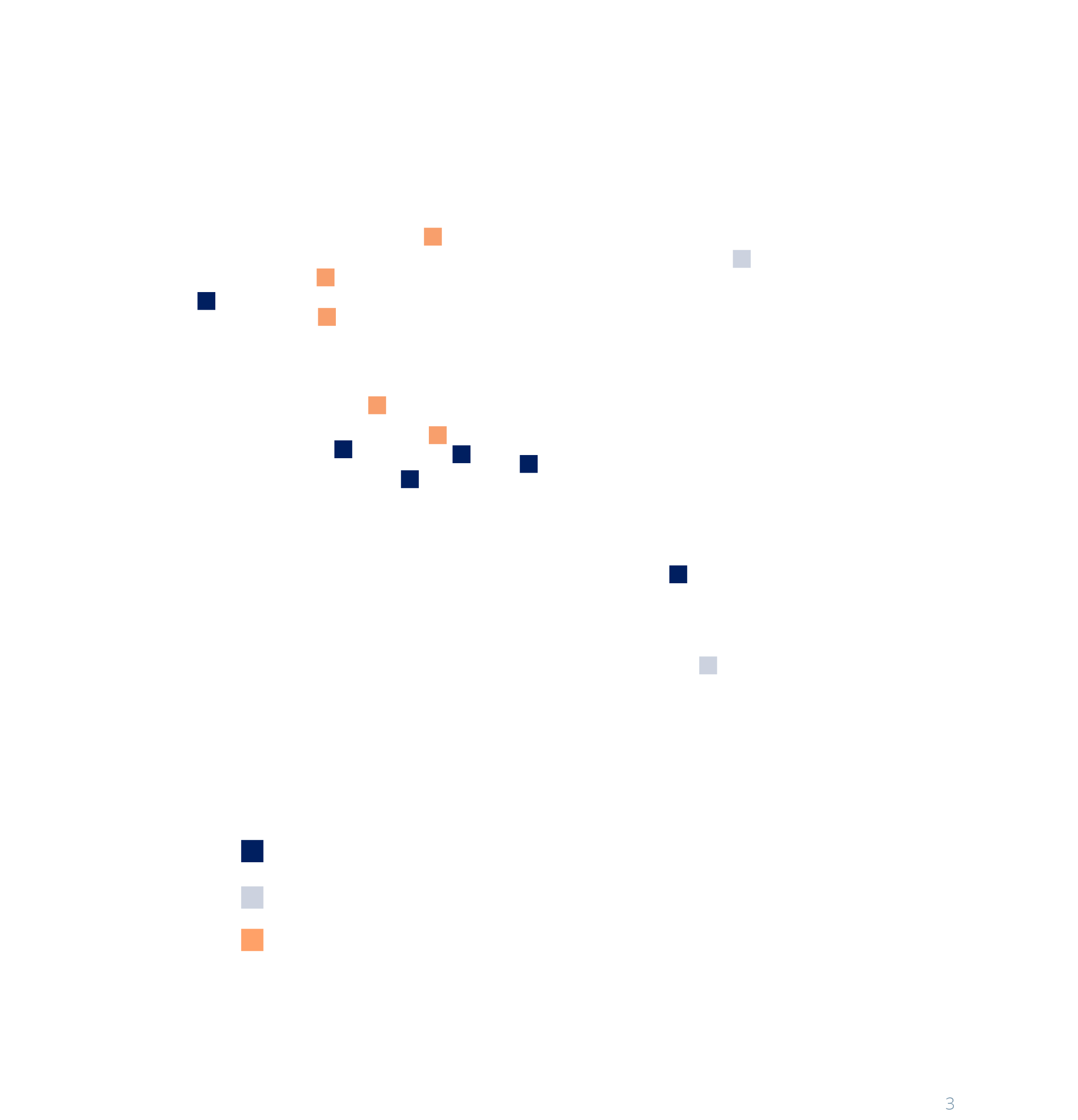 Private Banking in Dubai and UAE | Emirates NBD